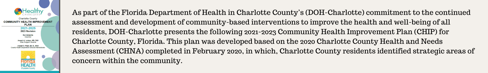 Community Health Improvement Plan