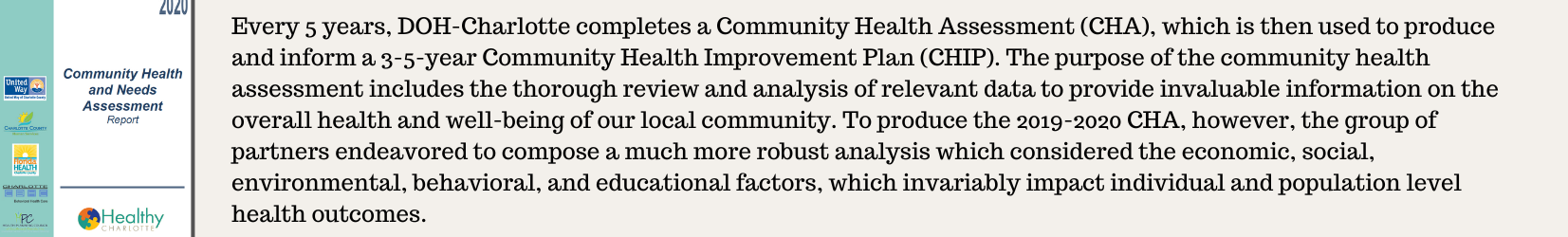 Community Health and Needs Assessment
